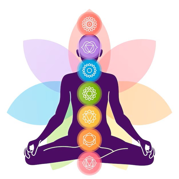 Café à thème : Chakras & Yoga - lundi 13 octobre 2025